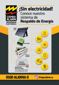 Conoce nuestro sistema de energía